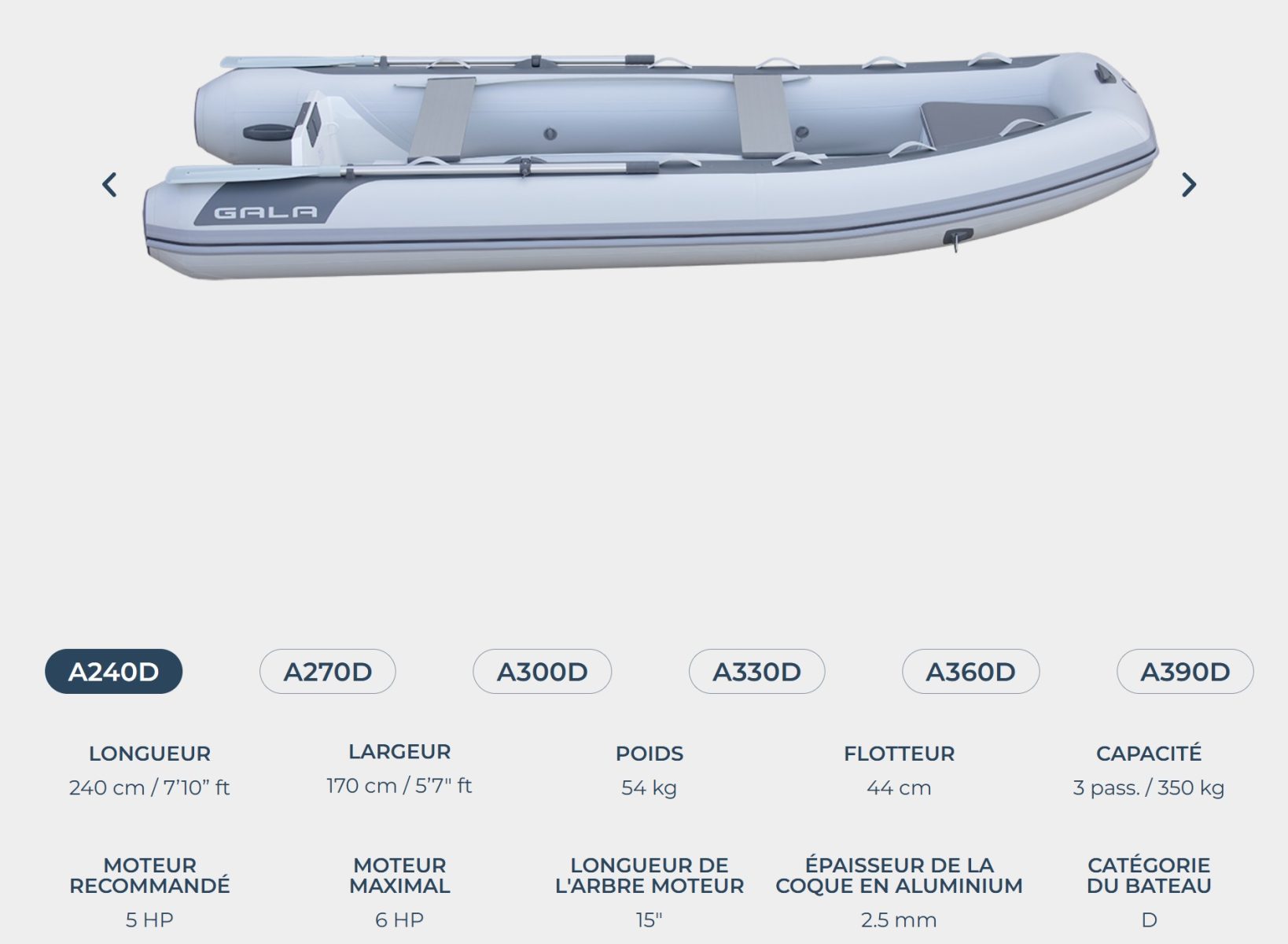 Pneu Marine Services 06 Zodiac Semi Rigide Cannes ATLANTIS DOUBLE DECK 240D Pneu Marine Services 06 Zodiac Semi Rigide Cannes ATLANTIS DOUBLE DECK 240D