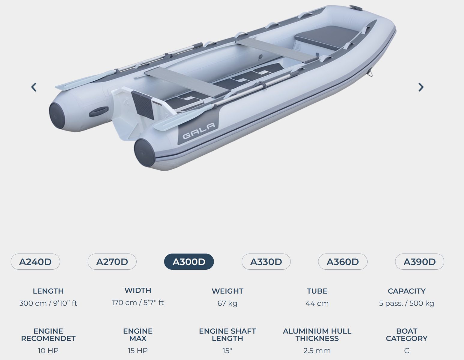 Pneu Marine Services 06 Zodiac Semi Rigide Cannes ATLANTIS DOUBLE DECK 300D Pneu Marine Services 06 Zodiac Semi Rigide Cannes ATLANTIS DOUBLE DECK 300D