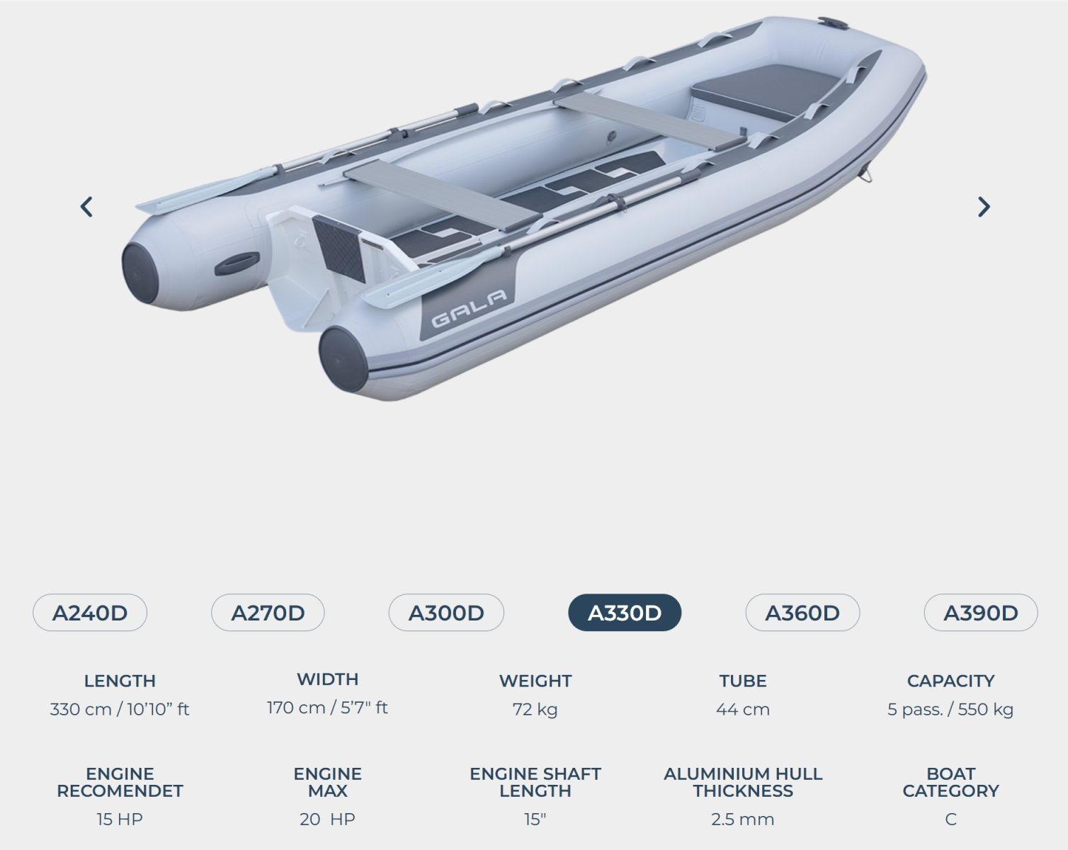 Pneu Marine Services 06 Zodiac Semi Rigide Cannes ATLANTIS DOUBLE DECK 330D Pneu Marine Services 06 Zodiac Semi Rigide Cannes ATLANTIS DOUBLE DECK 330D