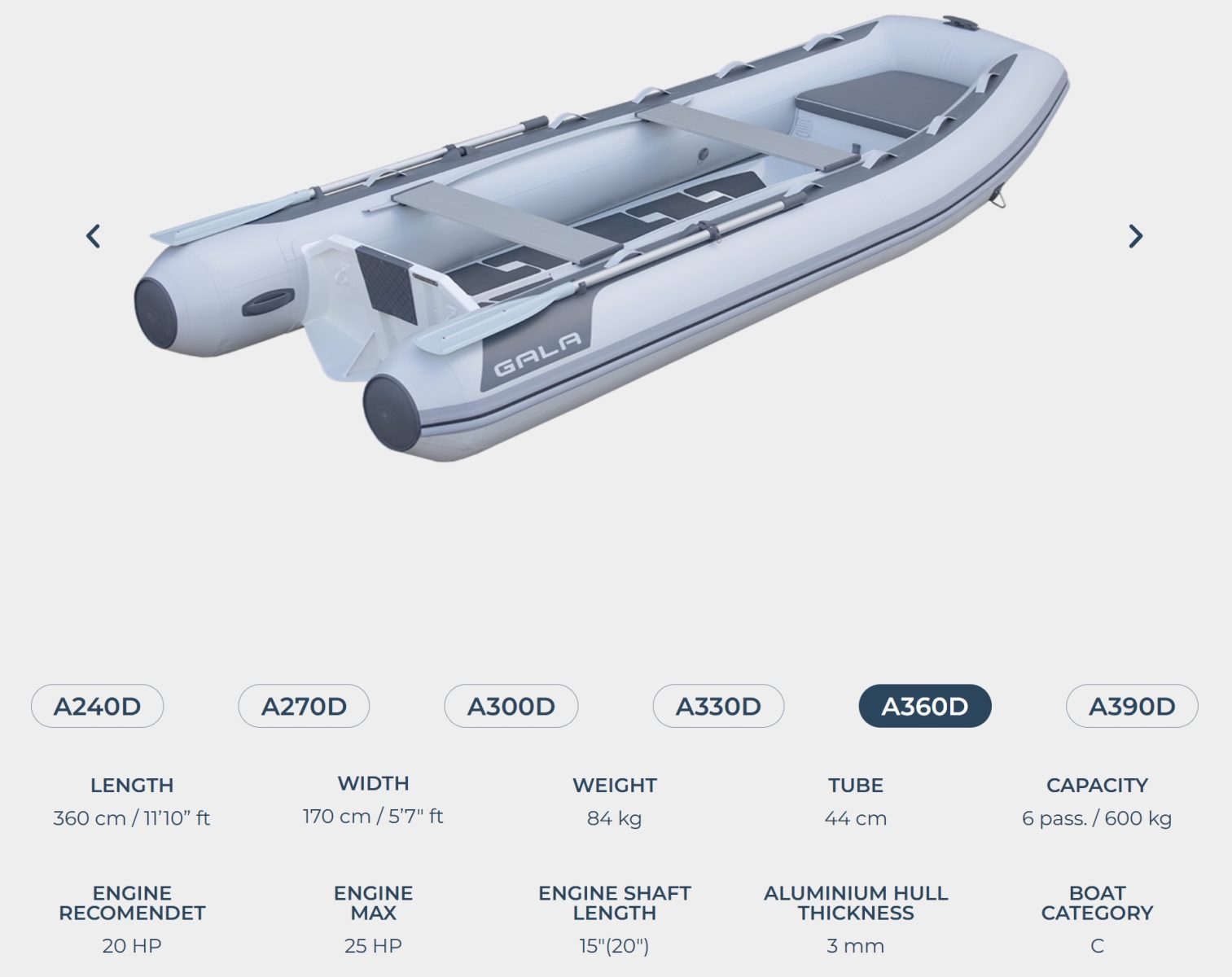 Pneu Marine Services 06 Zodiac Semi Rigide Cannes ATLANTIS DOUBLE DECK 360D Pneu Marine Services 06 Zodiac Semi Rigide Cannes ATLANTIS DOUBLE DECK 360D