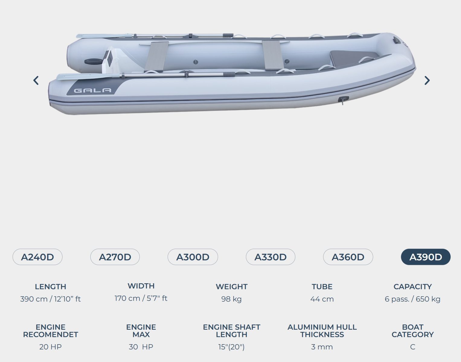 Pneu Marine Services 06 Zodiac Semi Rigide Cannes ATLANTIS DOUBLE DECK 390D Pneu Marine Services 06 Zodiac Semi Rigide Cannes ATLANTIS DOUBLE DECK 390D